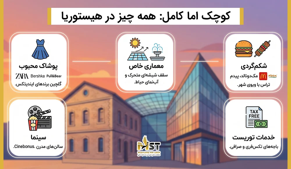 مرکز خرید هیستوریا استانبول